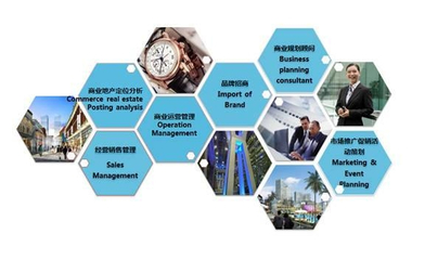 商业地产开发必备资质:明晰资产管理,精密操盘运营