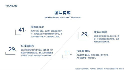 走近量化巨头 天演资本 迭代为翼,以数理逻辑重构投资世界