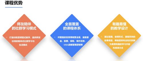 快财商学院受投资机构关注,专业化财商教育获市场青睐