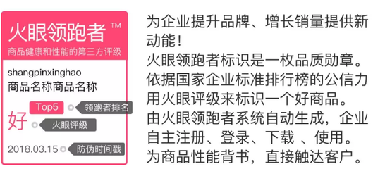 火眼领跑者获得资本市场肯定,标准全视角成功登陆北京四板市场