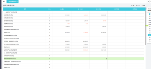 固定资产的出入库如何记账