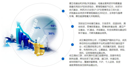 清华紫光系:产融结合,八年百倍是如何可能的?