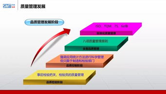 SMT电子厂不良品管控策略 品质高手的多维度管理之道