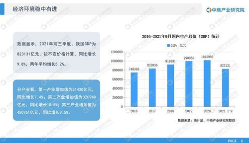 中商产业研究院 2022年 十四五 中国氢能源行业市场前景预测及投资研究报告 发布