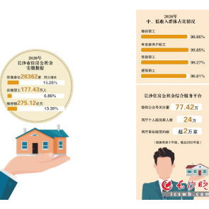 资讯分享 解析资本管理的核心要素与行业趋势